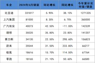 必威体育网下载截图0