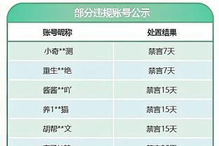 图片报披露凯恩新家：巨大露台&涡流泳池，曾被电影取景