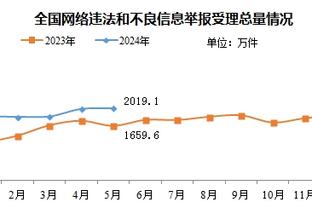 姆巴佩：我们处在一个过度消费的时代，不勉强自己参加巴黎奥运会